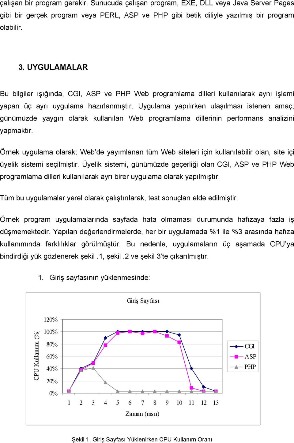 Uygulama yapılırken ulaşılması istenen amaç; günümüzde yaygın olarak kullanılan Web programlama dillerinin performans analizini yapmaktır.