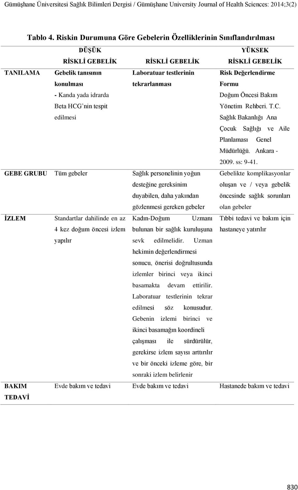 edilmesi Laboratuar testlerinin tekrarlanması Risk Değerlendirme Formu Doğum Öncesi Bakım Yönetim Rehberi. T.C. Sağlık Bakanlığı Ana Çocuk Sağlığı ve Aile Planlaması Genel Müdürlüğü. Ankara - 2009.