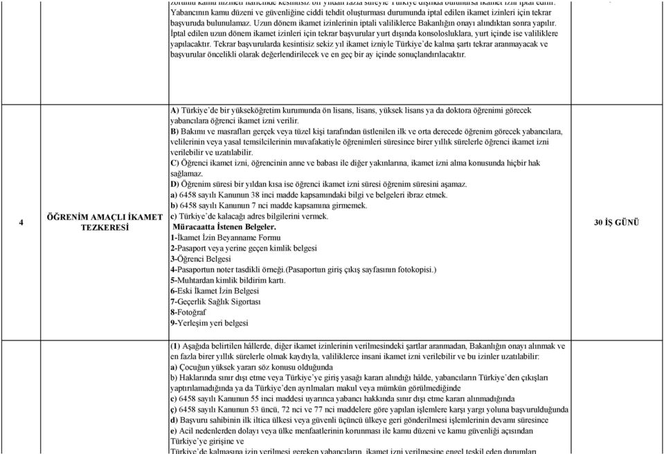 izni iptal edilir. Yabancının kamu düzeni ve güvenliğine ciddi tehdit oluşturması durumunda iptal edilen ikamet izinleri için tekrar başvuruda bulunulamaz.