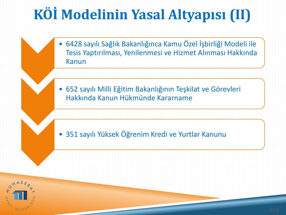 Hakkında Kanun 652 sayılı Milli Eğitim Bakanlığının Teşkilat ve Görevleri