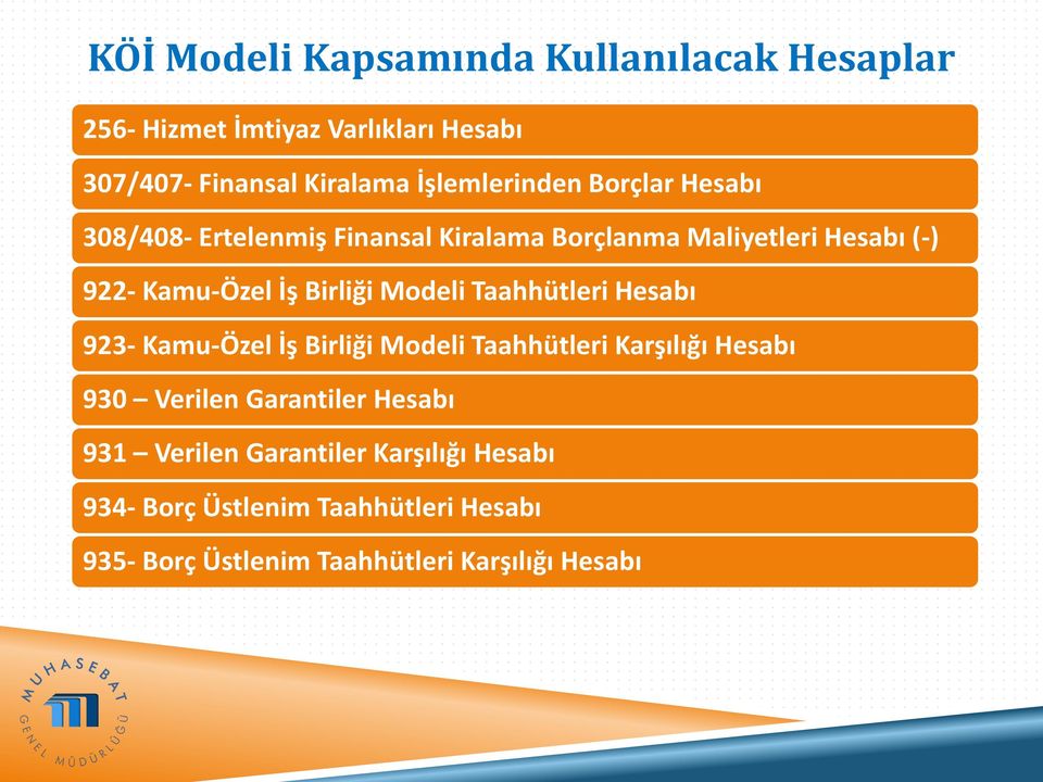 Birliği Modeli Taahhütleri Hesabı 923- Kamu-Özel İş Birliği Modeli Taahhütleri Karşılığı Hesabı 930 Verilen Garantiler