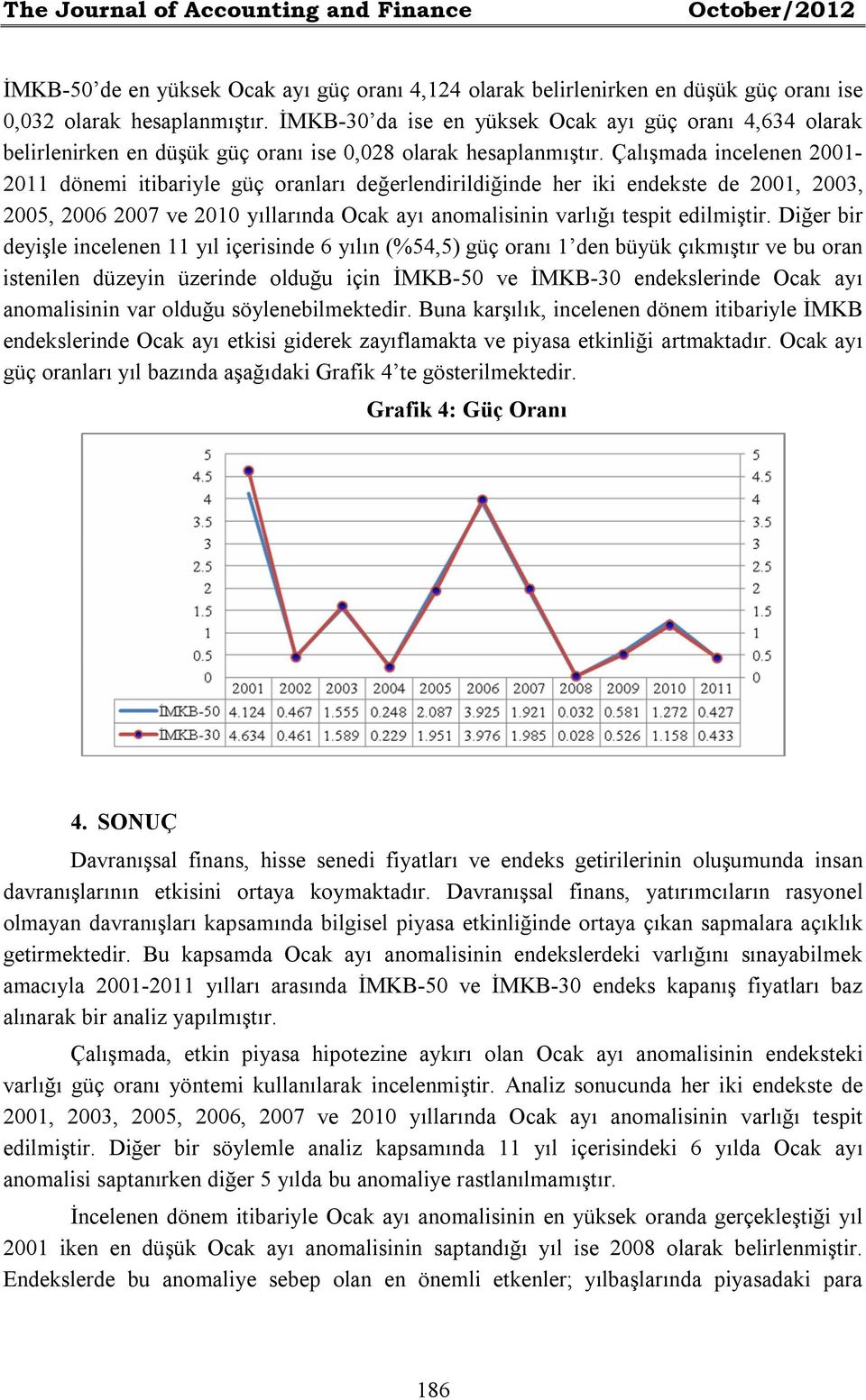 Çalışmada incelenen 2001-2011 dönemi itibariyle güç oranları değerlendirildiğinde her iki endekste de 2001, 2003, 2005, 2006 2007 ve 2010 yıllarında Ocak ayı anomalisinin varlığı tespit edilmiştir.