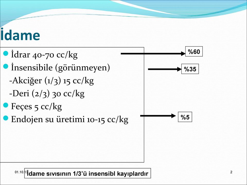 5 cc/kg Endojen su üretimi 10-15 cc/kg İdame