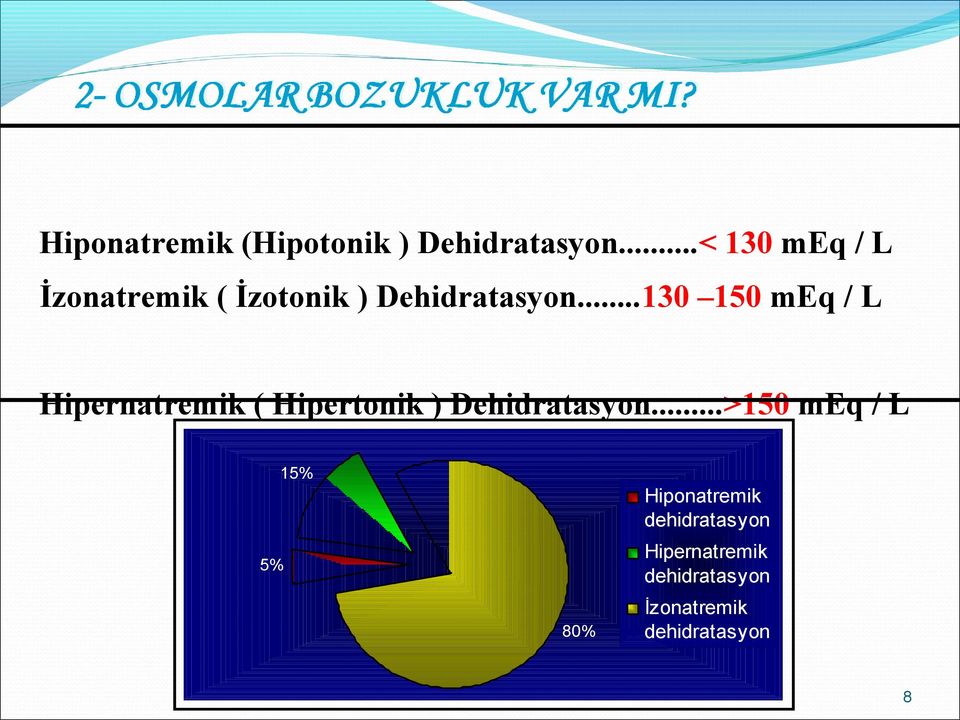 ..130 150 meq / L Hipernatremik ( Hipertonik ) Dehidratasyon.