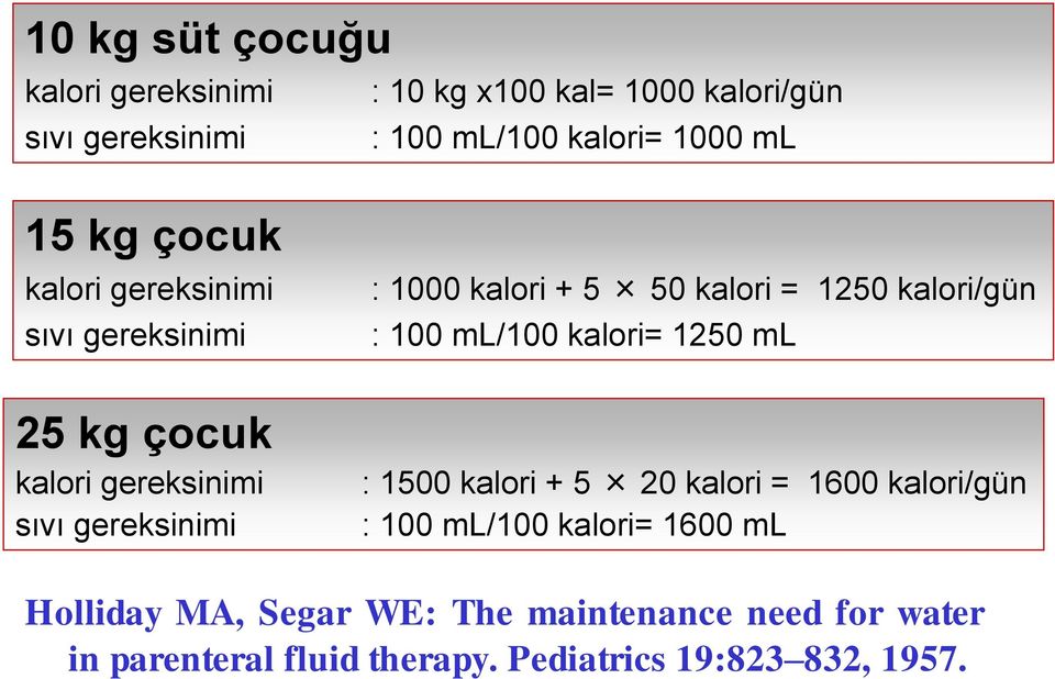 kalori = 1250 kalori/gün : 100 ml/100 kalori= 1250 ml : 1500 kalori + 5 20 kalori = 1600 kalori/gün : 100 ml/100