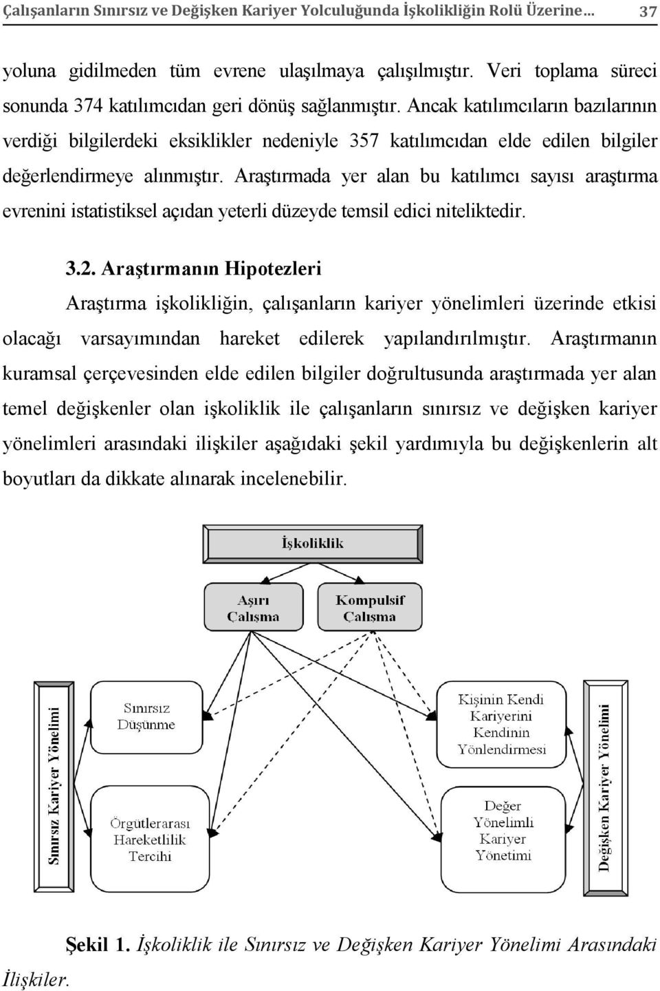 Ancak katılımcıların bazılarının verdiği bilgilerdeki eksiklikler nedeniyle 357 katılımcıdan elde edilen bilgiler değerlendirmeye alınmıştır.