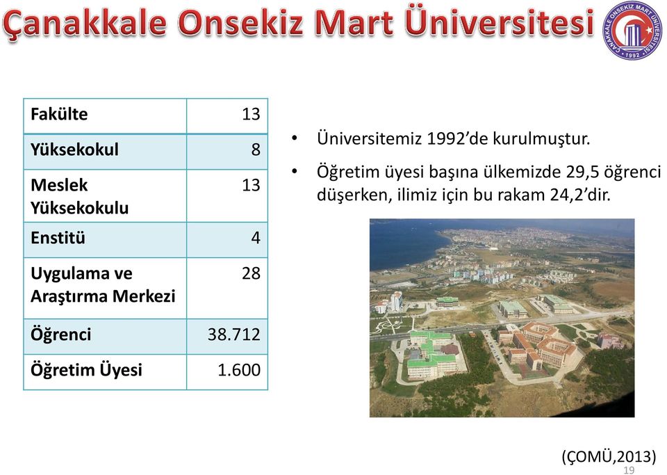 Öğretim üyesi başına ülkemizde 29,5 öğrenci düşerken, ilimiz