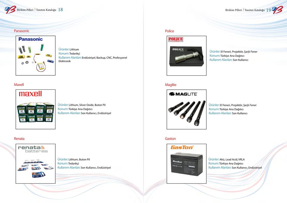 Son Kullanıcı Maxell Maglite Ürünler: Lithium, Silver Oxide, Buton Pil Ürünler: El Feneri, Projektör, Şarjlı Fener