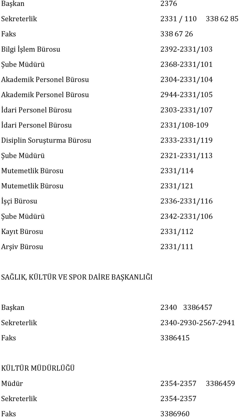 2321-2331/113 Mutemetlik Bürosu 2331/114 Mutemetlik Bürosu 2331/121 İşçi Bürosu 2336-2331/116 Şube Müdürü 2342-2331/106 Kayıt Bürosu 2331/112 Arşiv Bürosu 2331/111