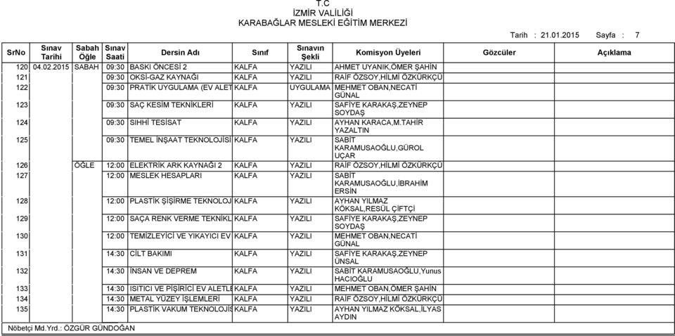 MEHMET,NECATİ 123 09:30 SAÇ KESİM TEKNİKLERİ KALFA YAZILI SAFİYE KARAKAŞ,ZEYNEP 124 09:30 SIHHİ TESİSAT KALFA YAZILI AYHAN KARACA,M.