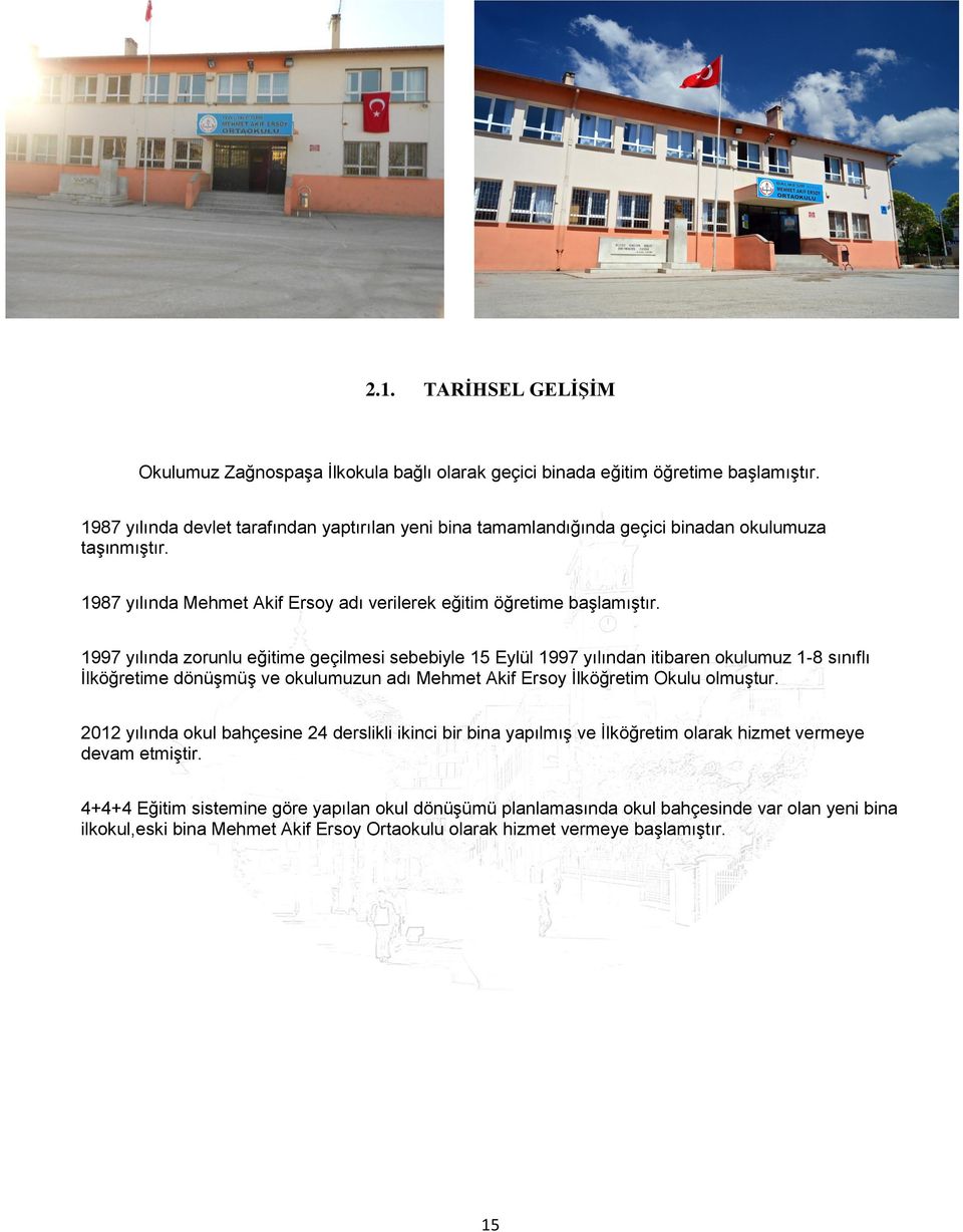 1997 yılında zorunlu eğitime geçilmesi sebebiyle 15 Eylül 1997 yılından itibaren okulumuz 1-8 sınıflı İlköğretime dönüşmüş ve okulumuzun adı Mehmet Akif Ersoy İlköğretim Okulu olmuştur.