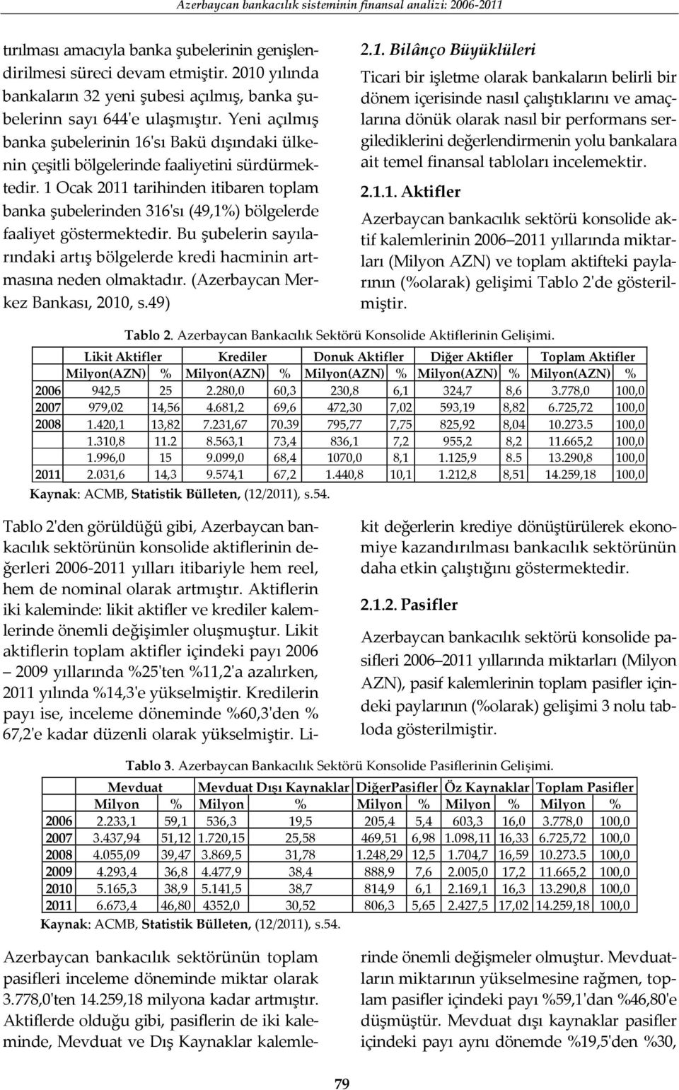 1 Ocak 2011 tarihinden itibaren toplam banka şubelerinden 316'sı (49,1%) bölgelerde faaliyet göstermektedir. Bu şubelerin sayılarındaki artış bölgelerde kredi hacminin artmasına neden olmaktadır.