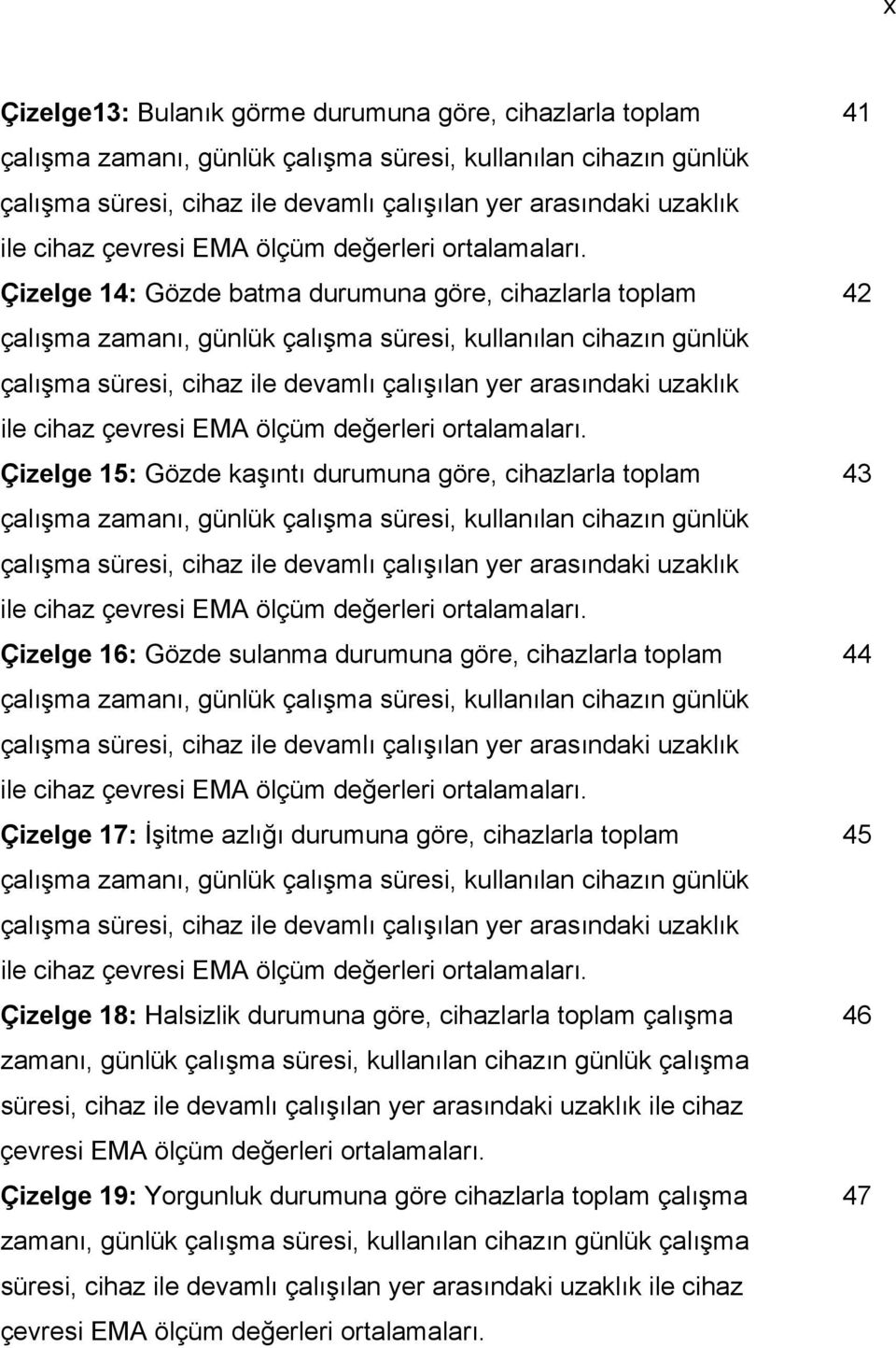 Çizelge 14: Gözde batma durumuna göre, cihazlarla toplam çalışma zamanı, günlük çalışma süresi, kullanılan cihazın günlük çalışma süresi, cihaz ile devamlı çalışılan yer arasındaki uzaklık ile 