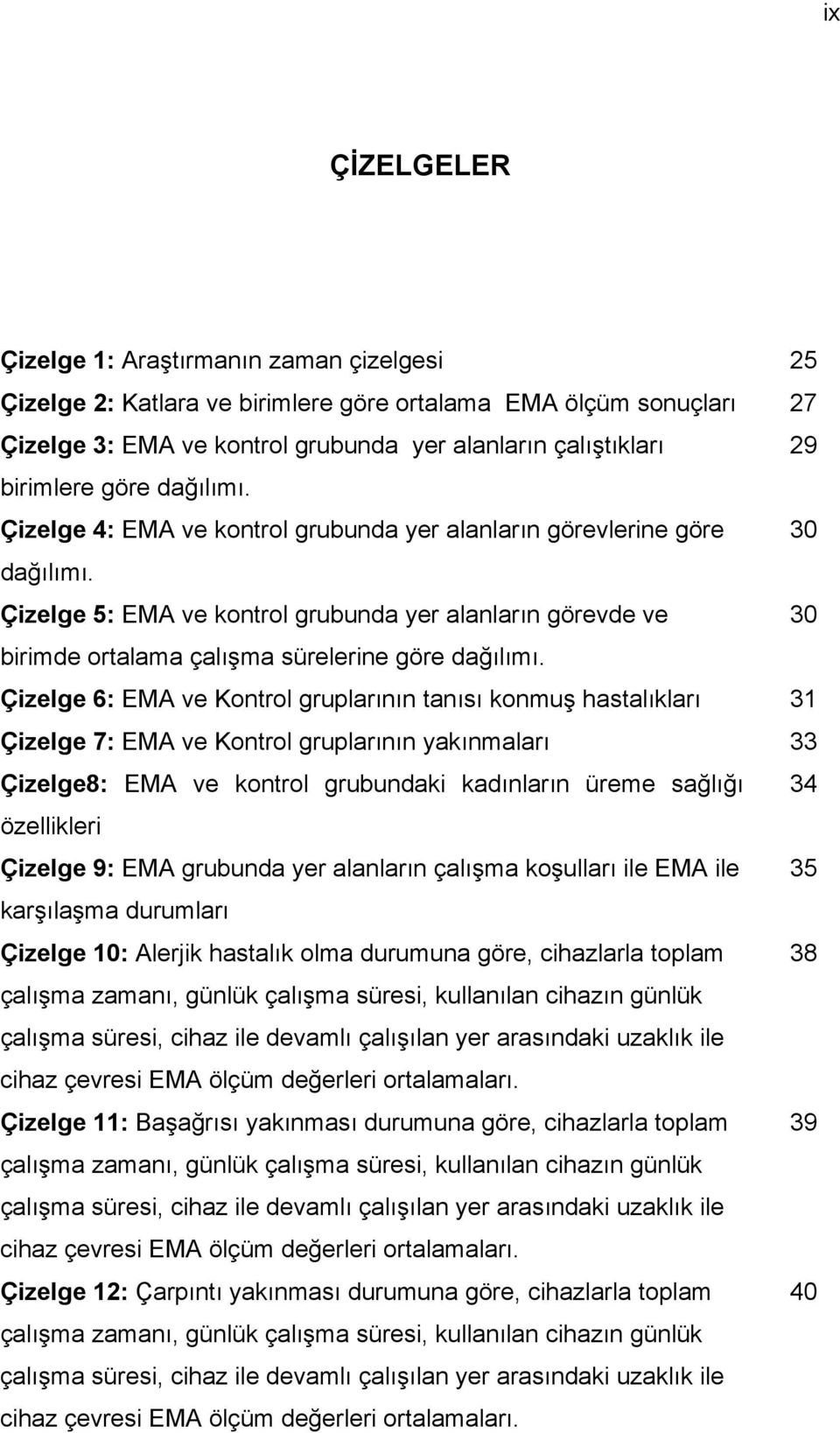 Çizelge 5: EMA ve kontrol grubunda yer alanların görevde ve 30 birimde ortalama çalışma sürelerine göre dağılımı.