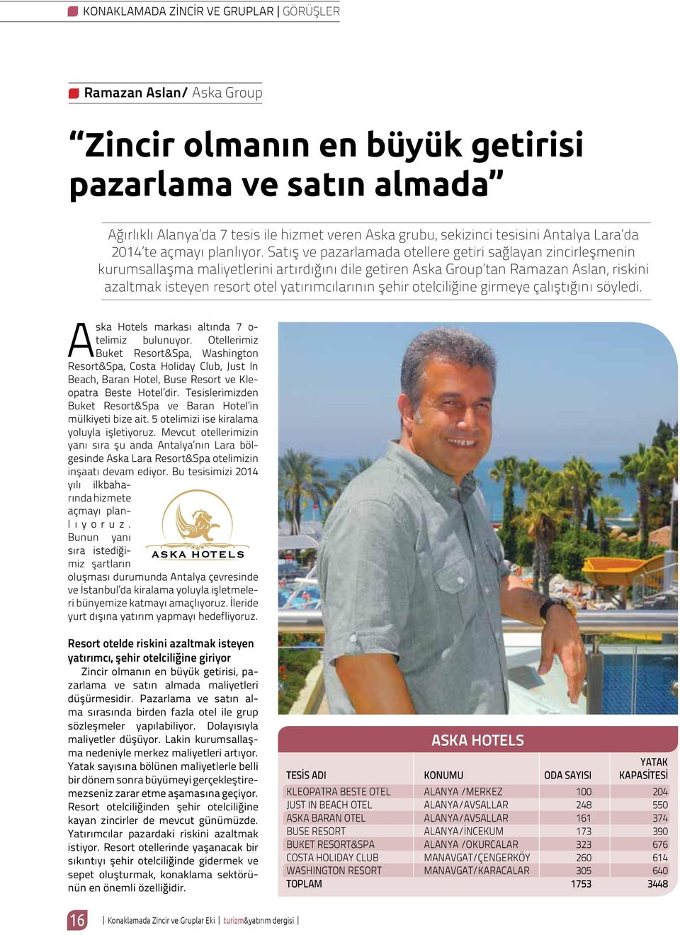 Satış ve pazarlamada otellere getiri sağlayan zincirleşmenin kurumsallaşma maliyetlerini artırdığını dile getiren Aska Group tan Ramazan Aslan, riskini azaltmak isteyen resort otel yatırımcılarının