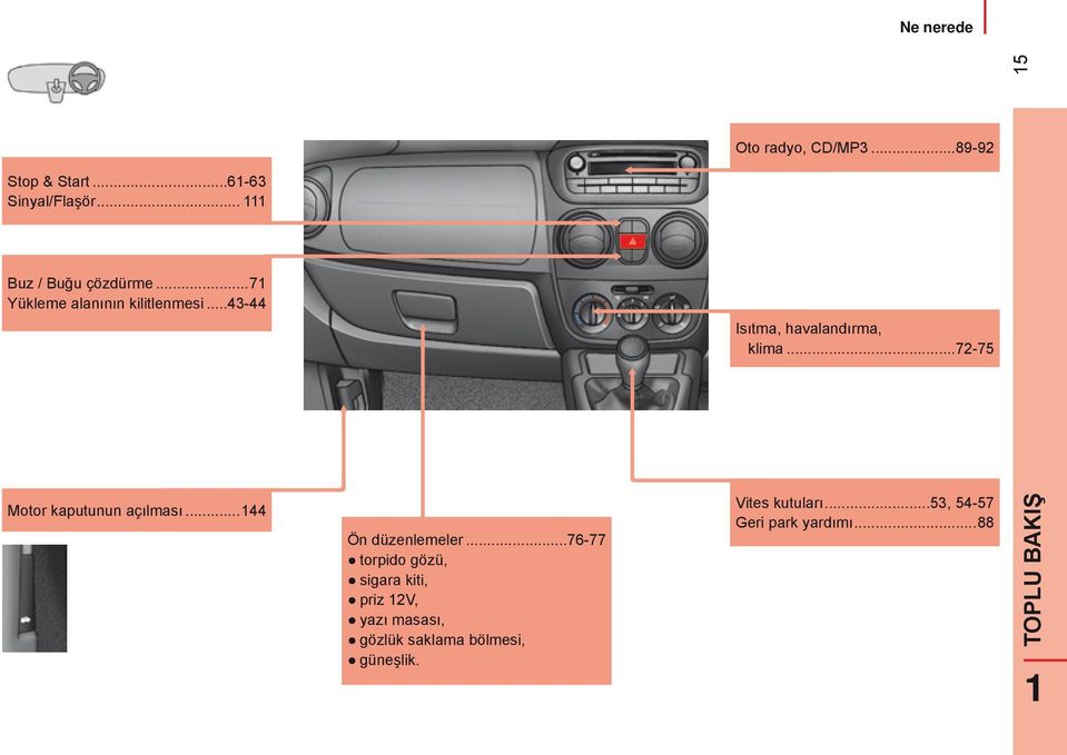 ..72-75 Motor kaputunun açılması...144 Ön düzenlemeler.