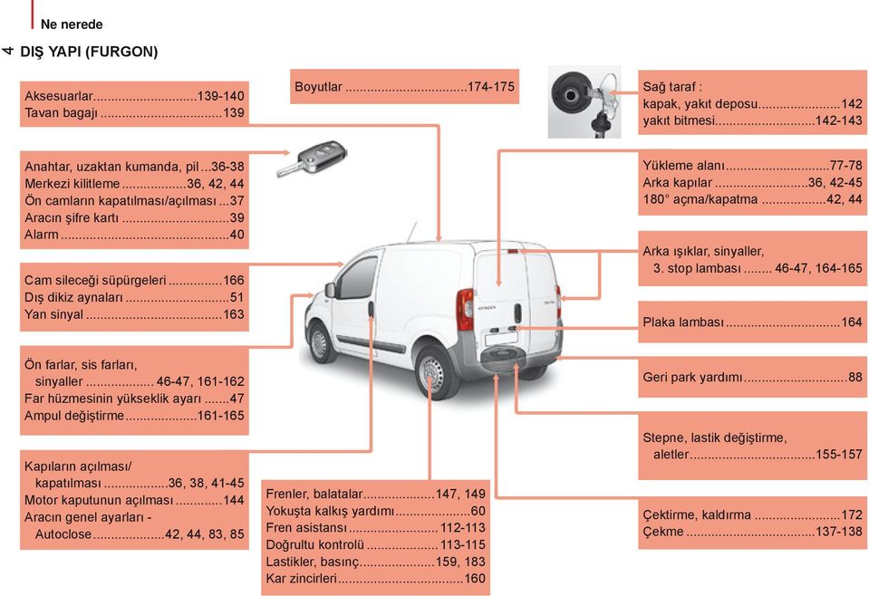 ..77-78 Arka kapılar...36, 42-45 180 açma/kapatma...42, 44 Arka ışıklar, sinyaller, 3. stop lambası... 46-47, 164-165 Plaka lambası...164 Ön farlar, sis farları, sinyaller.