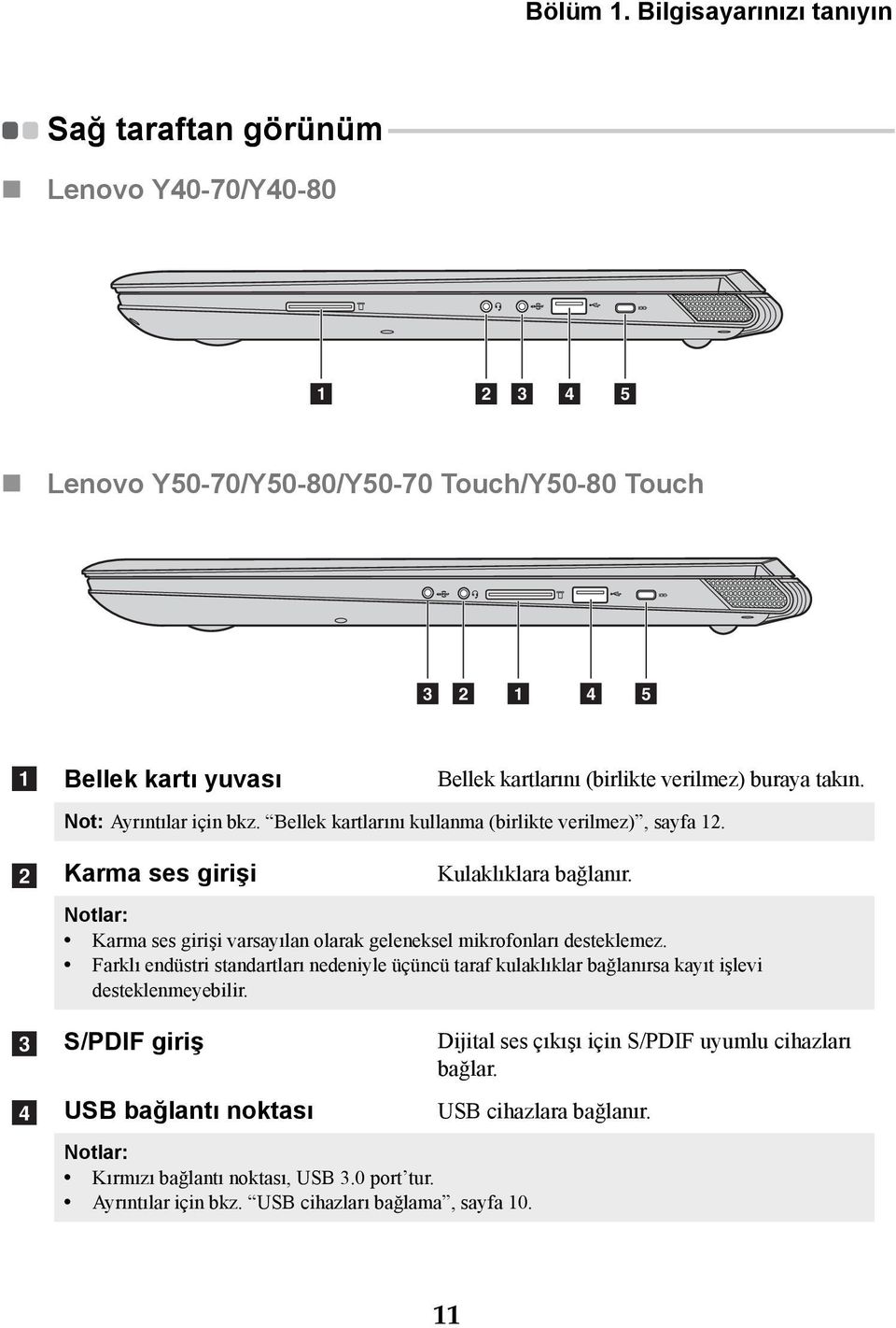 Y40-70/Y40-80 1 2 3 4 5 Lenovo Y50-70/Y50-80/Y50-70 Touch/Y50-80 Touch 3 2 1 4 5 a b c d Bellek kartı yuvası Bellek kartlarını (birlikte verilmez) buraya takın. Not: Ayrıntılar için bkz.