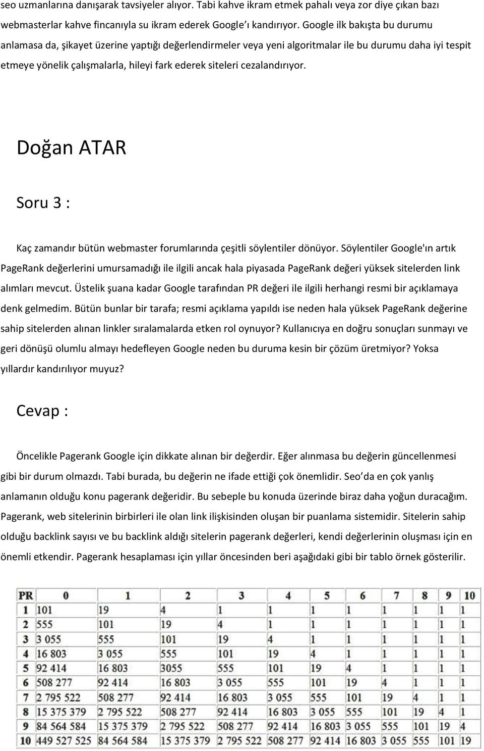 cezalandırıyor. Doğan ATAR Soru 3 : Kaç zamandır bütün webmaster forumlarında çeşitli söylentiler dönüyor.