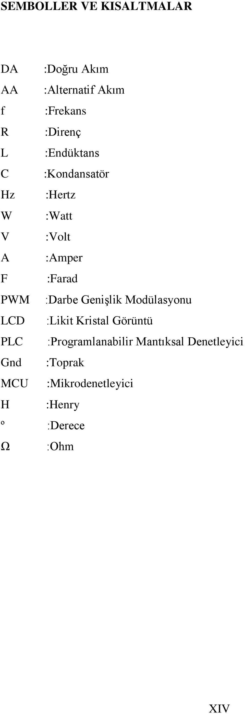 PWM :Darbe Genişlik Modülasyonu LCD :Likit Kristal Görüntü PLC