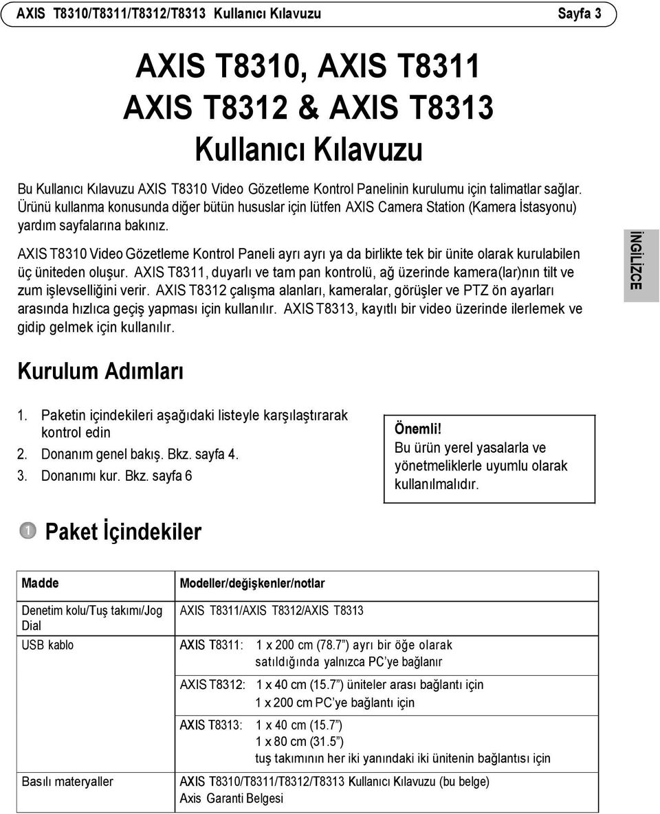 AXIS T8310 Video Gözetleme Kontrol Paneli ayrı ayrı ya da birlikte tek bir ünite olarak kurulabilen üç üniteden oluşur.