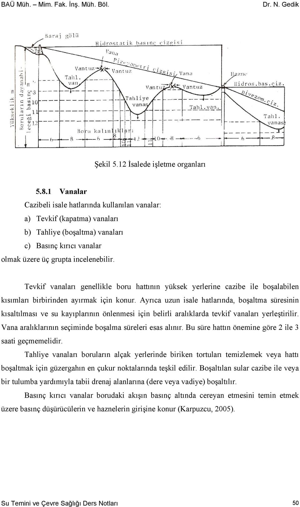 Tevkif vanaları genellikle boru hattının yüksek yerlerine cazibe ile boşalabilen kısımları birbirinden ayırmak için konur.