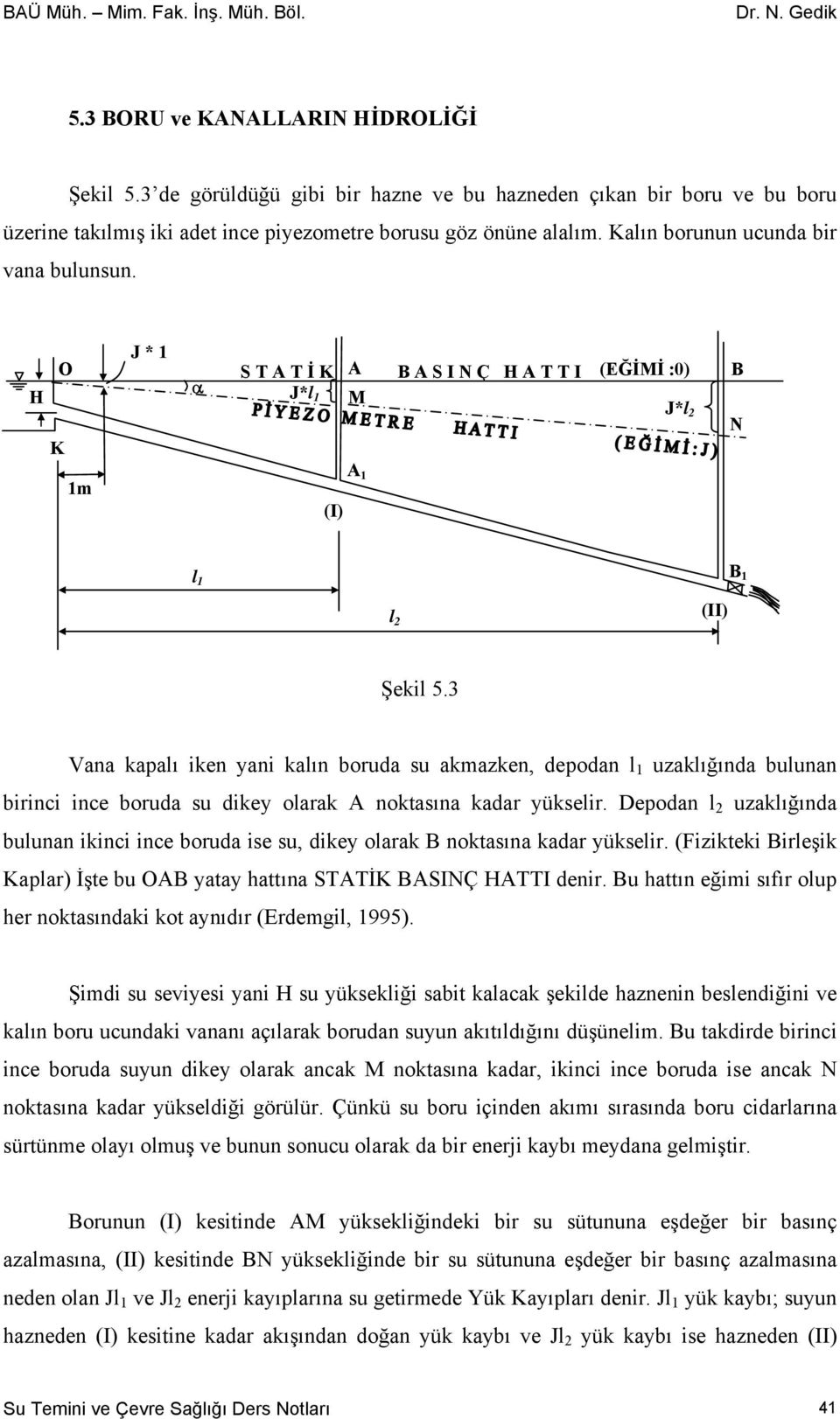 3 Vana kapalı iken yani kalın boruda su akmazken, depodan l 1 uzaklığında bulunan birinci ince boruda su dikey olarak A noktasına kadar yükselir.