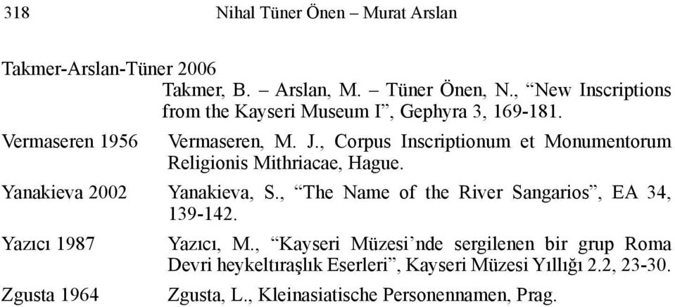 , Corpus Inscriptionum et Monumentorum Religionis Mithriacae, Hague. Yanakieva 2002 Yanakieva, S.
