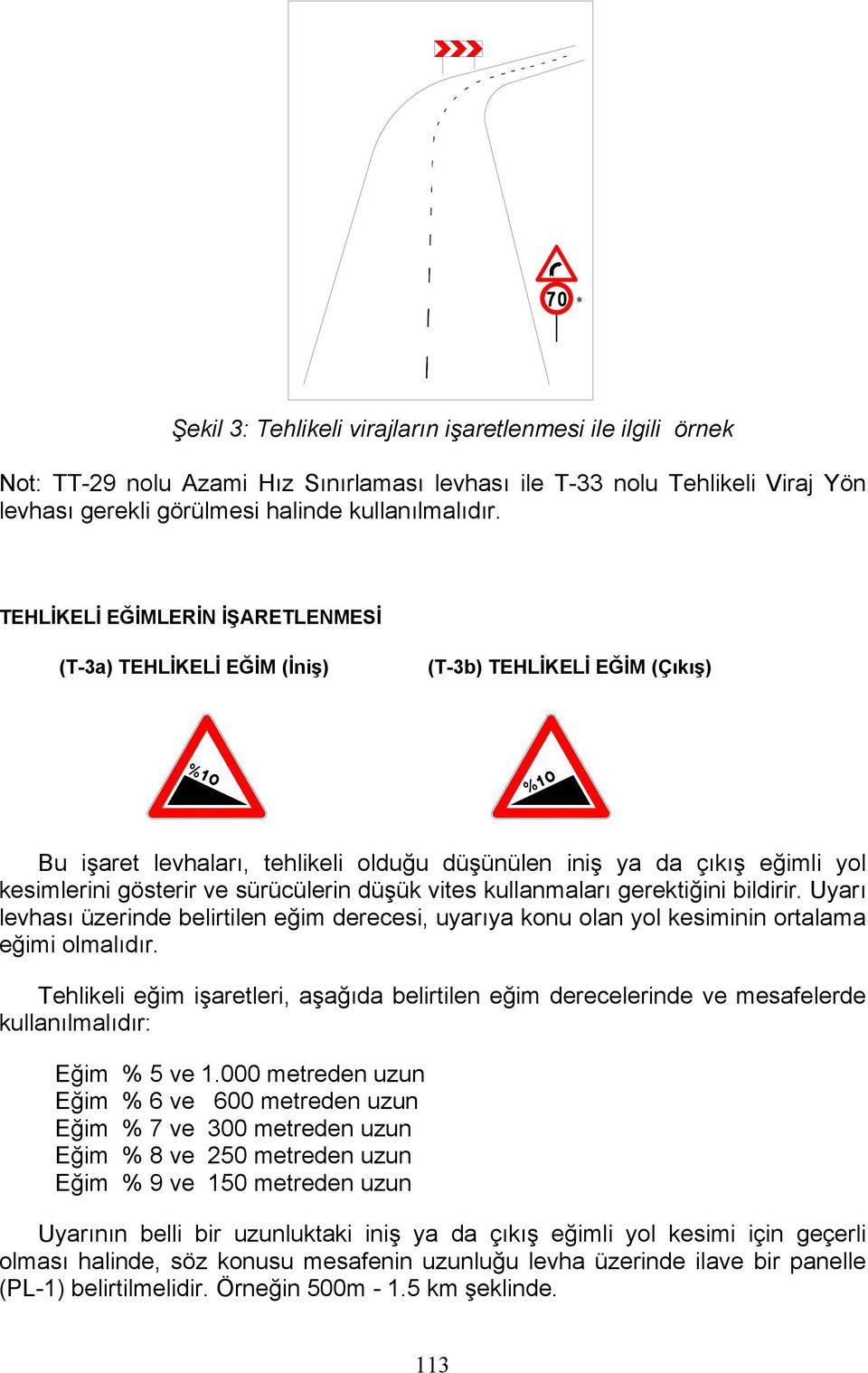 sürücülerin düşük vites kullanmaları gerektiğini bildirir. Uyarı levhası üzerinde belirtilen eğim derecesi, uyarıya konu olan yol kesiminin ortalama eğimi olmalıdır.