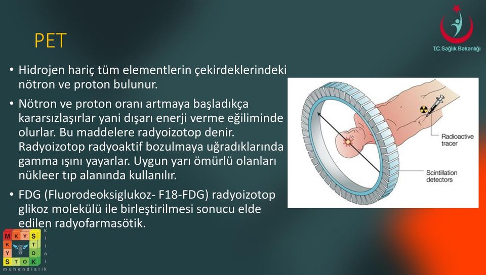 Bu maddelere radyoizotop denir. Radyoizotop radyoaktif bozulmaya uğradıklarında gamma ışını yayarlar.