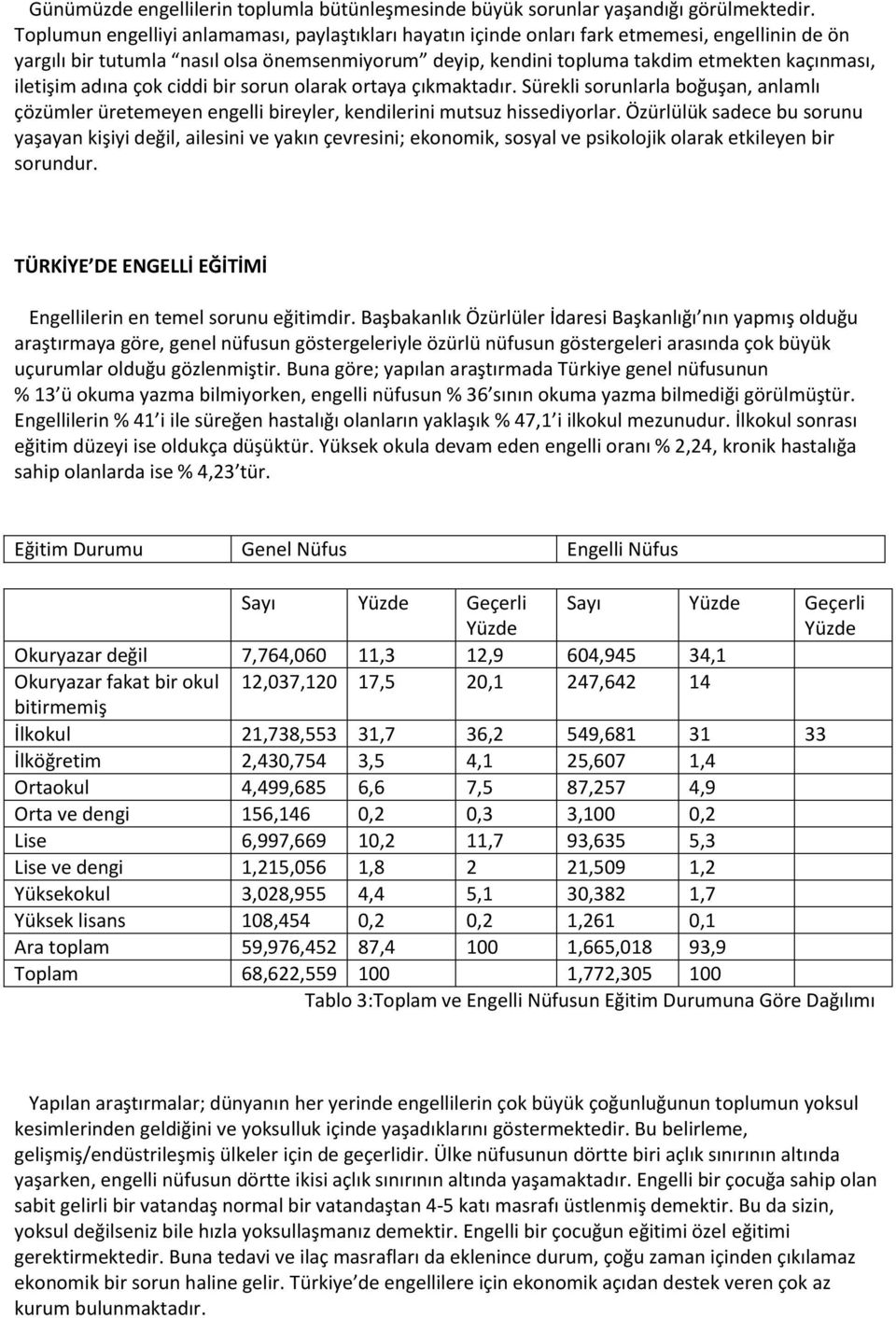 iletişim adına çok ciddi bir sorun olarak ortaya çıkmaktadır. Sürekli sorunlarla boğuşan, anlamlı çözümler üretemeyen engelli bireyler, kendilerini mutsuz hissediyorlar.