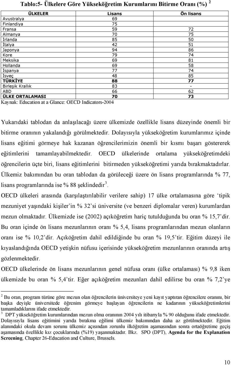 da anlaşılacağı üzere ülkemizde özellikle lisans düzeyinde önemli bir bitirme oranının yakalandığı görülmektedir.