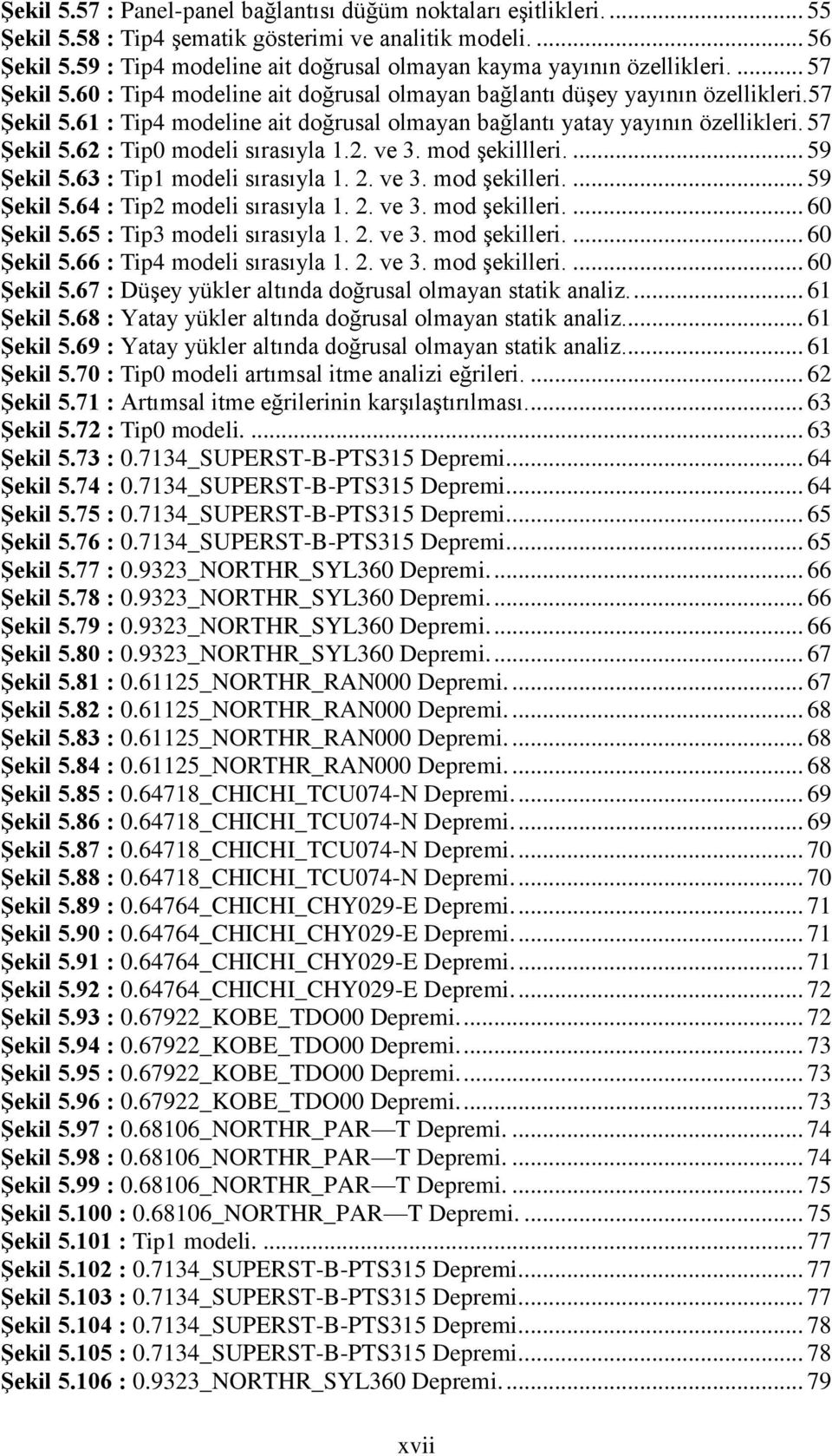 57 Şekil 5.62 : Tip0 modeli sırasıyla 1.2. ve 3. mod şekillleri.... 59 Şekil 5.63 : Tip1 modeli sırasıyla 1. 2. ve 3. mod şekilleri.... 59 Şekil 5.64 : Tip2 modeli sırasıyla 1. 2. ve 3. mod şekilleri.... 60 Şekil 5.