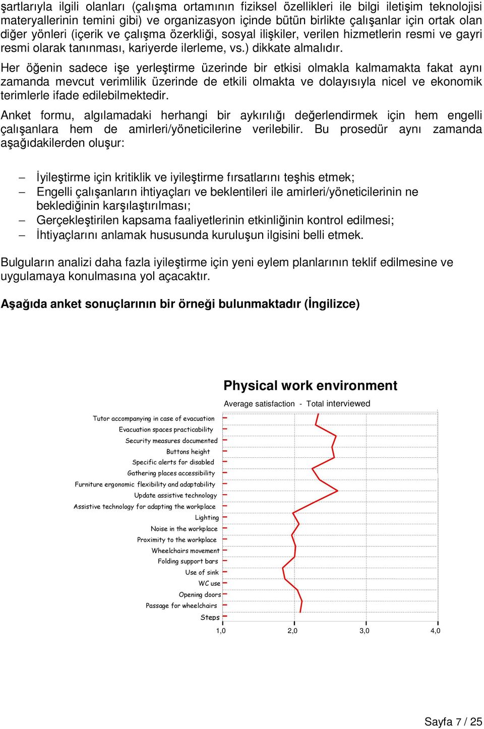 Her öğenin sadece işe yerleştirme üzerinde bir etkisi olmakla kalmamakta fakat aynı zamanda mevcut verimlilik üzerinde de etkili olmakta ve dolayısıyla nicel ve ekonomik terimlerle ifade