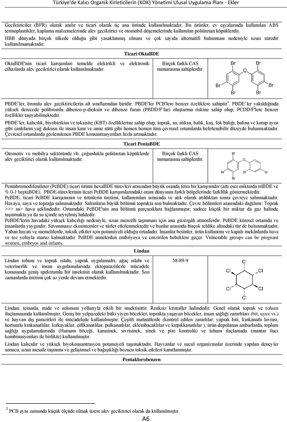 HBB dünyada birçok ülkede olduğu gibi yasaklanmış olması ve çok sayıda alternatifi bulunması nedeniyle uzun süredir kullanılmamaktadır.