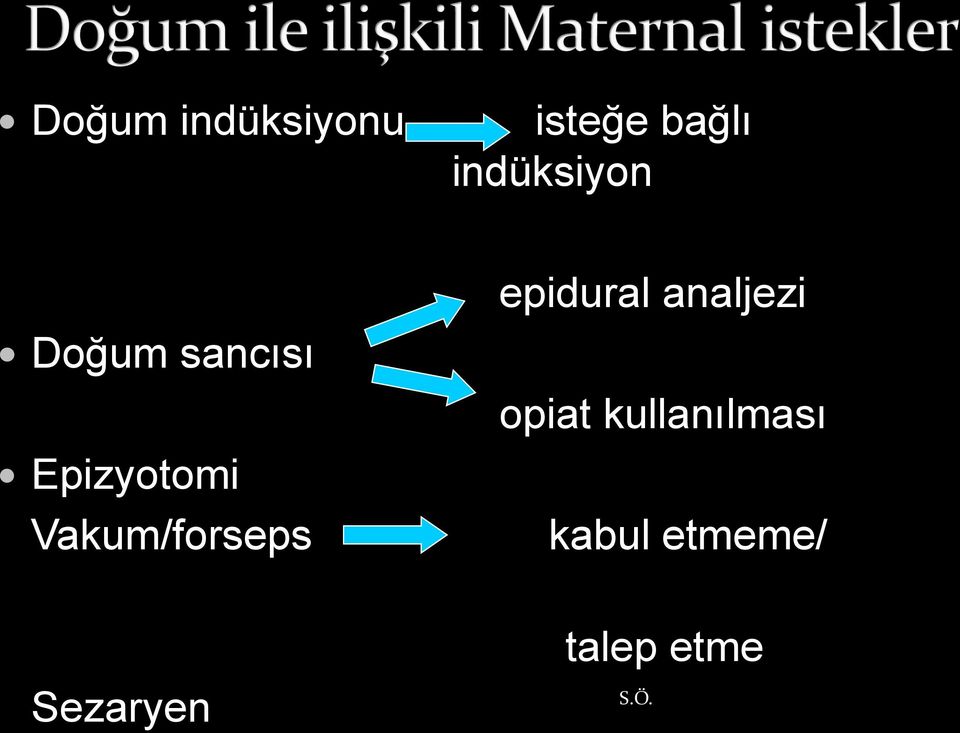 Vakum/forseps epidural analjezi opiat