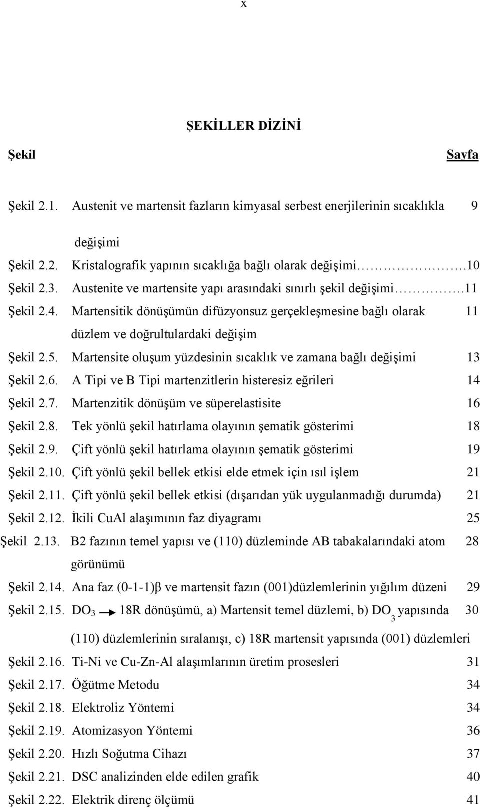 5. Martensite oluşum yüzdesinin sıcaklık ve zamana bağlı değişimi 13 Şekil 2.6. A Tipi ve B Tipi martenzitlerin histeresiz eğrileri 14 Şekil 2.7. Martenzitik dönüşüm ve süperelastisite 16 Şekil 2.8.