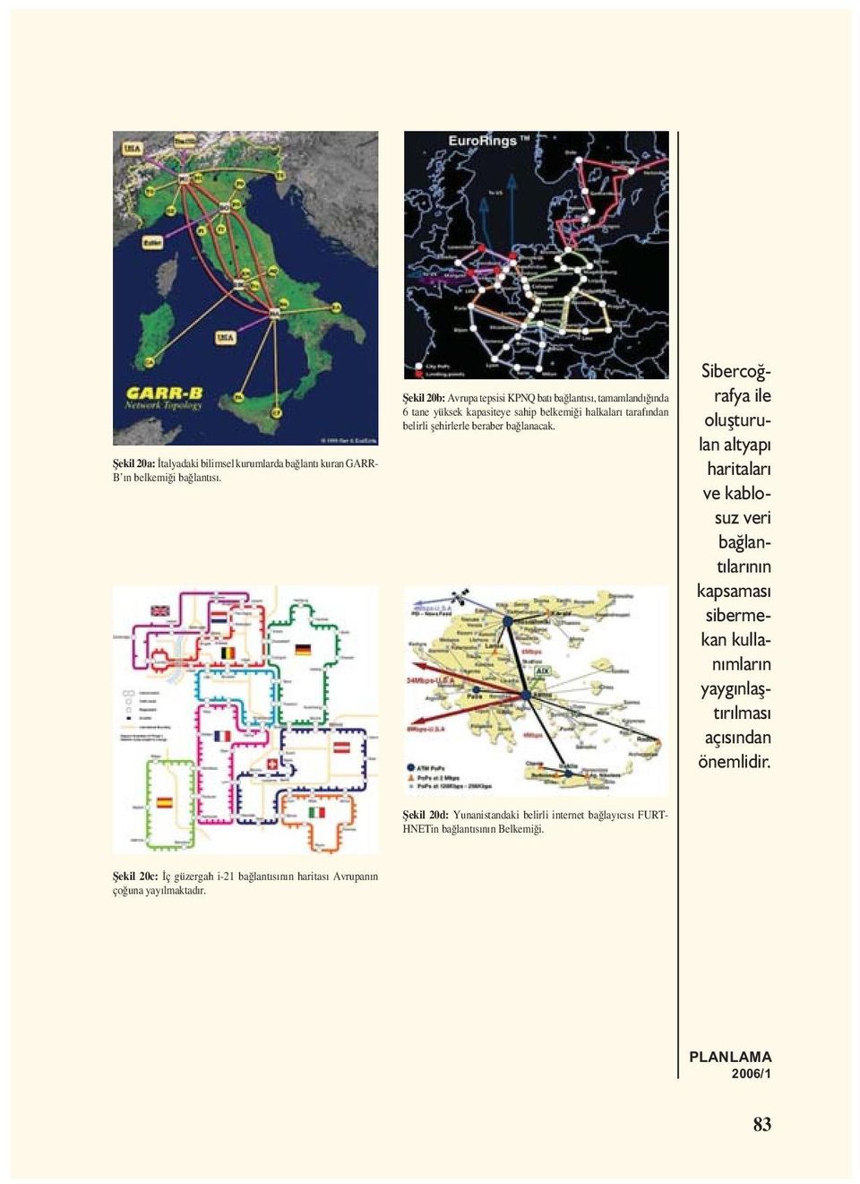 beraber bağlanacak. Șekil 20d: Yunanistandaki belirli internet bağlayıcısı FURT- HNETin bağlantısının Belkemiği.