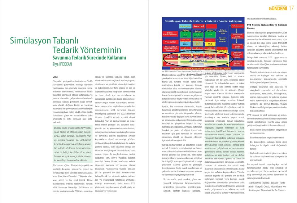 kuvvetlerin sürekli değişen kimlik ve karakteri dolayısıyla her geçen gün daha belirsizleşen ve asimetrik hale gelen tehdit ortamı Silahlı Kuvvetlerin görev ve sorumluklarını daha artırmakta ve daha