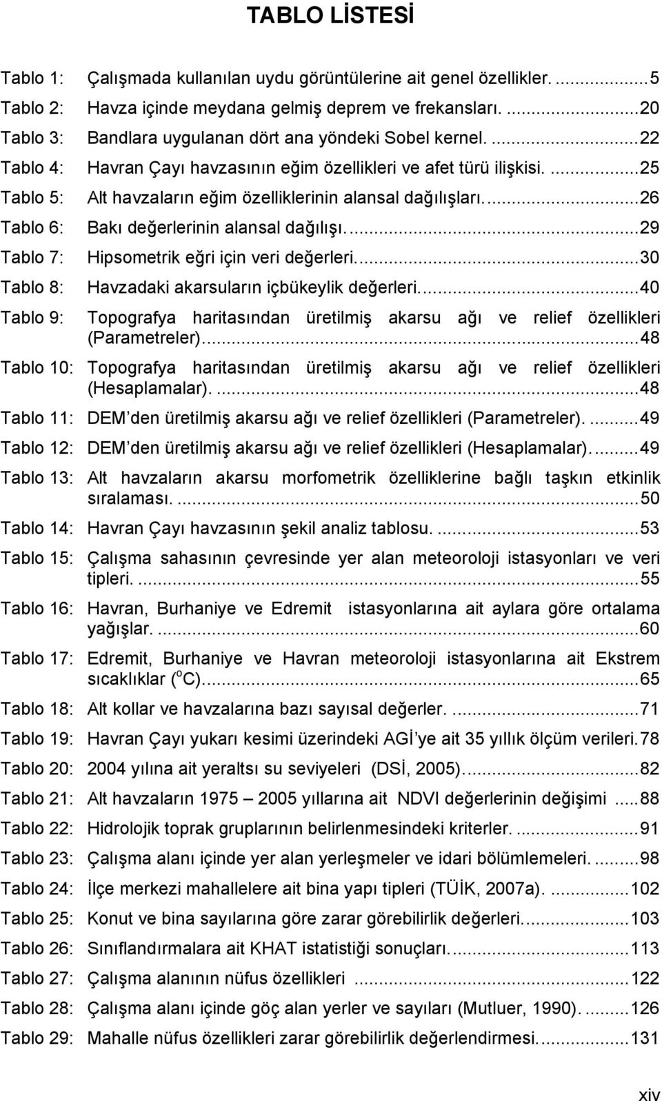 ...25 Tablo 5: Tablo 6: Tablo 7: Tablo 8: Tablo 9: Alt havzaların eğim özelliklerinin alansal dağılışları...26 Bakı değerlerinin alansal dağılışı...29 Hipsometrik eğri için veri değerleri.