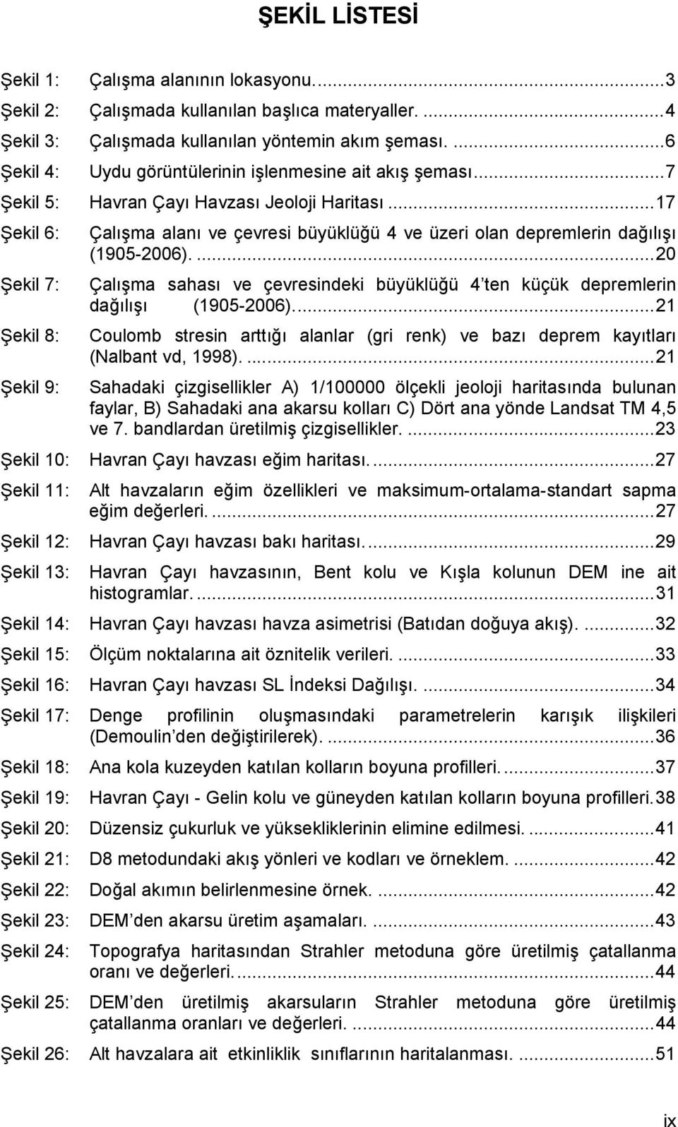 ..17 Şekil 6: Şekil 7: Şekil 8: Şekil 9: Çalışma alanı ve çevresi büyüklüğü 4 ve üzeri olan depremlerin dağılışı (1905-2006).