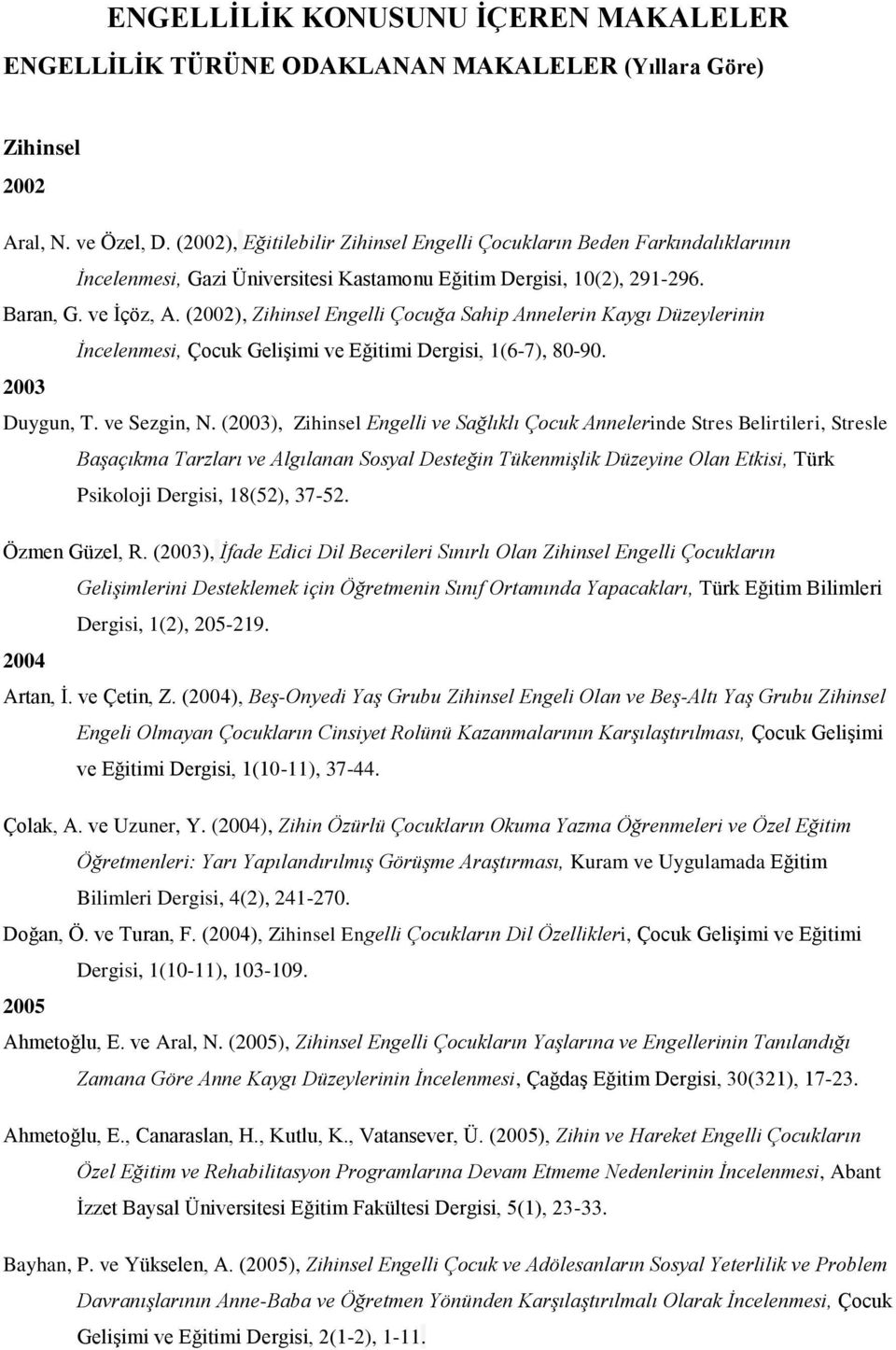 (2002), Zihinsel Engelli Çocuğa Sahip Annelerin Kaygı Düzeylerinin İncelenmesi, Çocuk Gelişimi ve Eğitimi Dergisi, 1(6-7), 80-90. 2003 Duygun, T. ve Sezgin, N.