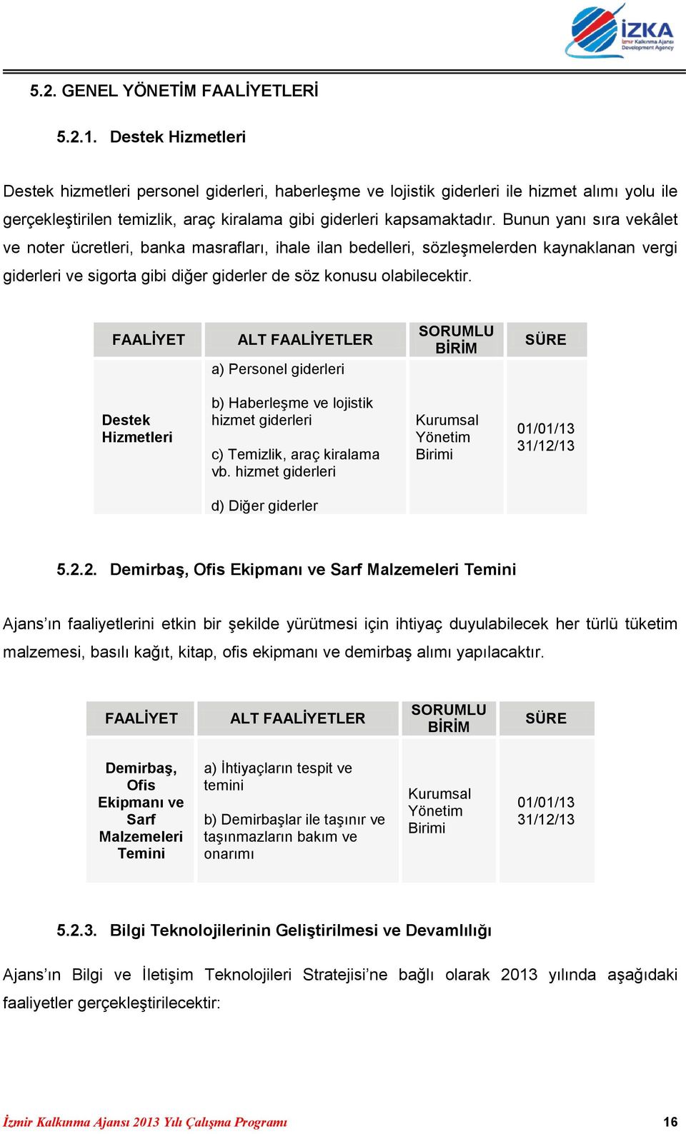 Bunun yanı sıra vekâlet ve noter ücretleri, banka masrafları, ihale ilan bedelleri, sözleşmelerden kaynaklanan vergi giderleri ve sigorta gibi diğer giderler de söz konusu olabilecektir.