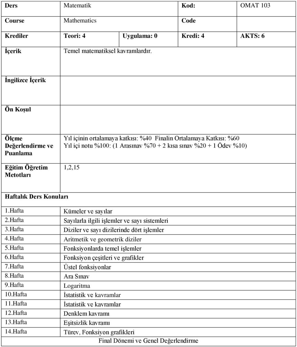 %20 + 1 Ödev %10) 1,2,15 Haftalık Ders Konuları 1.Hafta 2.Hafta 3.Hafta 4.Hafta 5.Hafta 6.Hafta 7.Hafta 8.Hafta 9.Hafta 10.Hafta 11.Hafta 12.Hafta 13.Hafta 14.