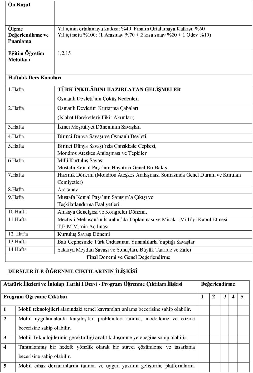 Hafta TÜRK İNKILÂBINI HAZIRLAYAN GELİŞMELER Osmanlı Devleti nin Çöküş Nedenleri Osmanlı Devletini Kurtarma Çabaları (Islahat Hareketleri/ Fikir Akımları) İkinci Meşrutiyet Döneminin Savaşları Birinci