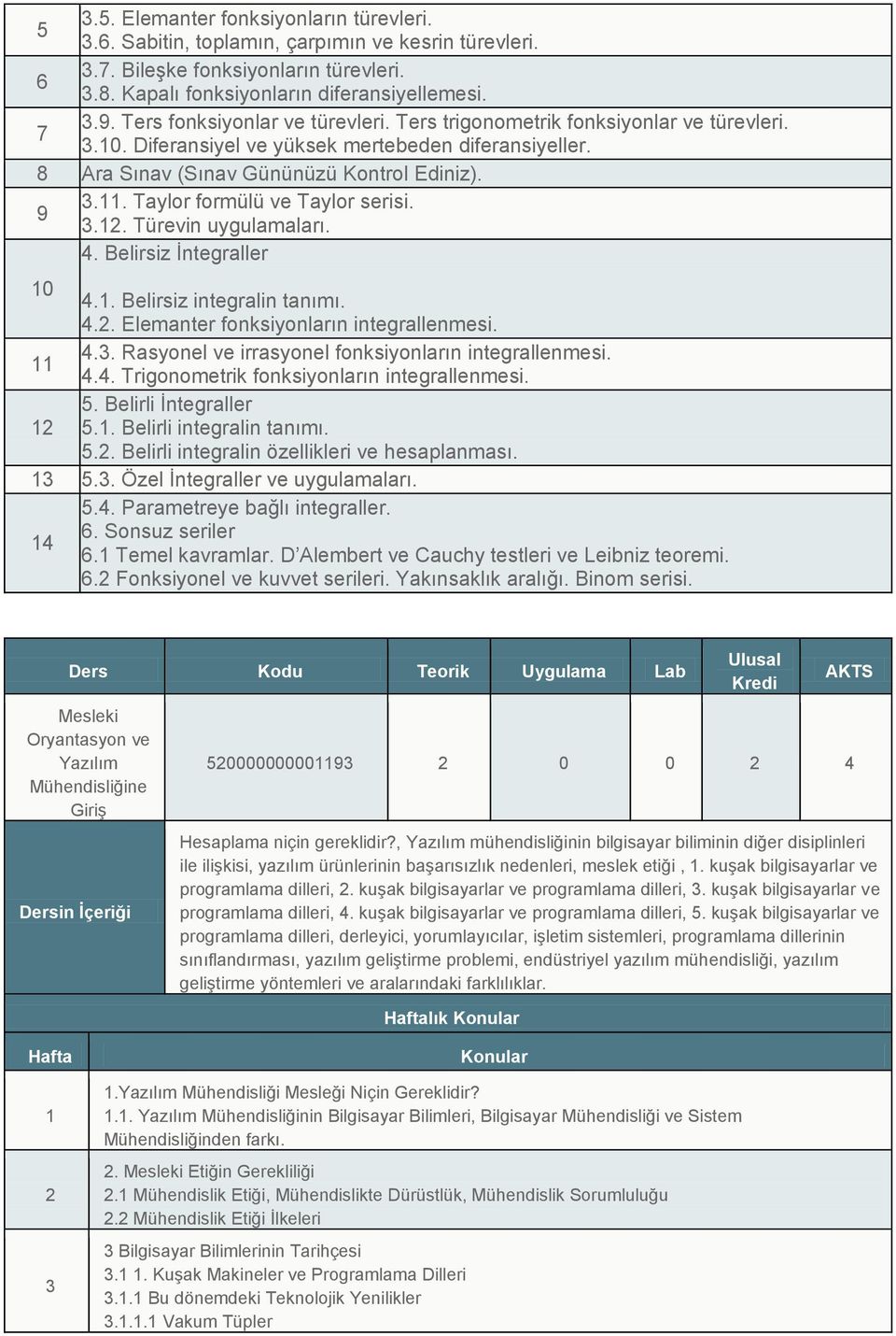 .. Taylor formülü ve Taylor serisi... Türevin uygulamaları.. Belirsiz İntegraller 0.. Belirsiz integralin tanımı... Elemanter fonksiyonların integrallenmesi.