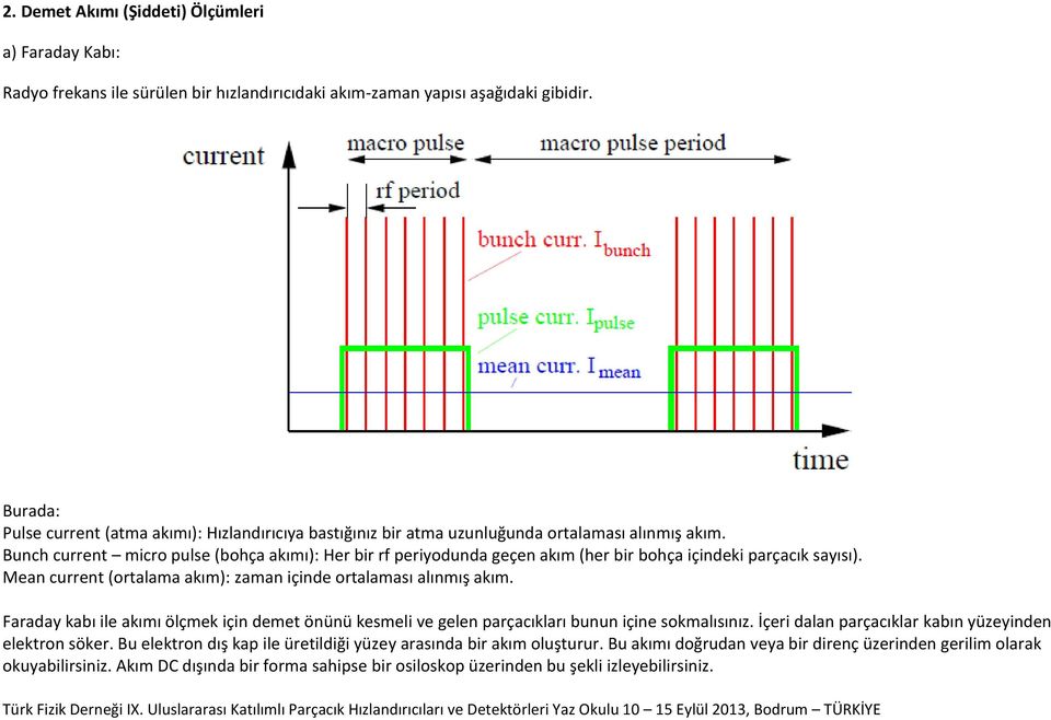 Bunch current micro pulse (bohça akımı): Her bir rf periyodunda geçen akım (her bir bohça içindeki parçacık sayısı). Mean current (ortalama akım): zaman içinde ortalaması alınmış akım.