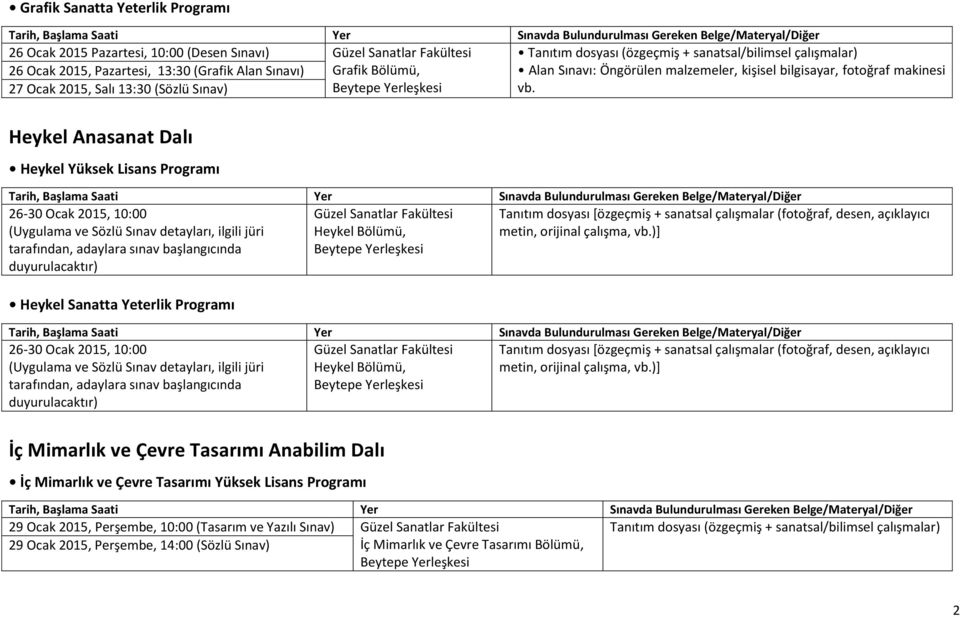 Heykel Anasanat Dalı Heykel Yüksek Lisans Programı 26-30 Ocak 2015, 10:00 (Uygulama ve Sözlü Sınav detayları, ilgili jüri tarafından, adaylara sınav başlangıcında duyurulacaktır) Güzel Sanatlar