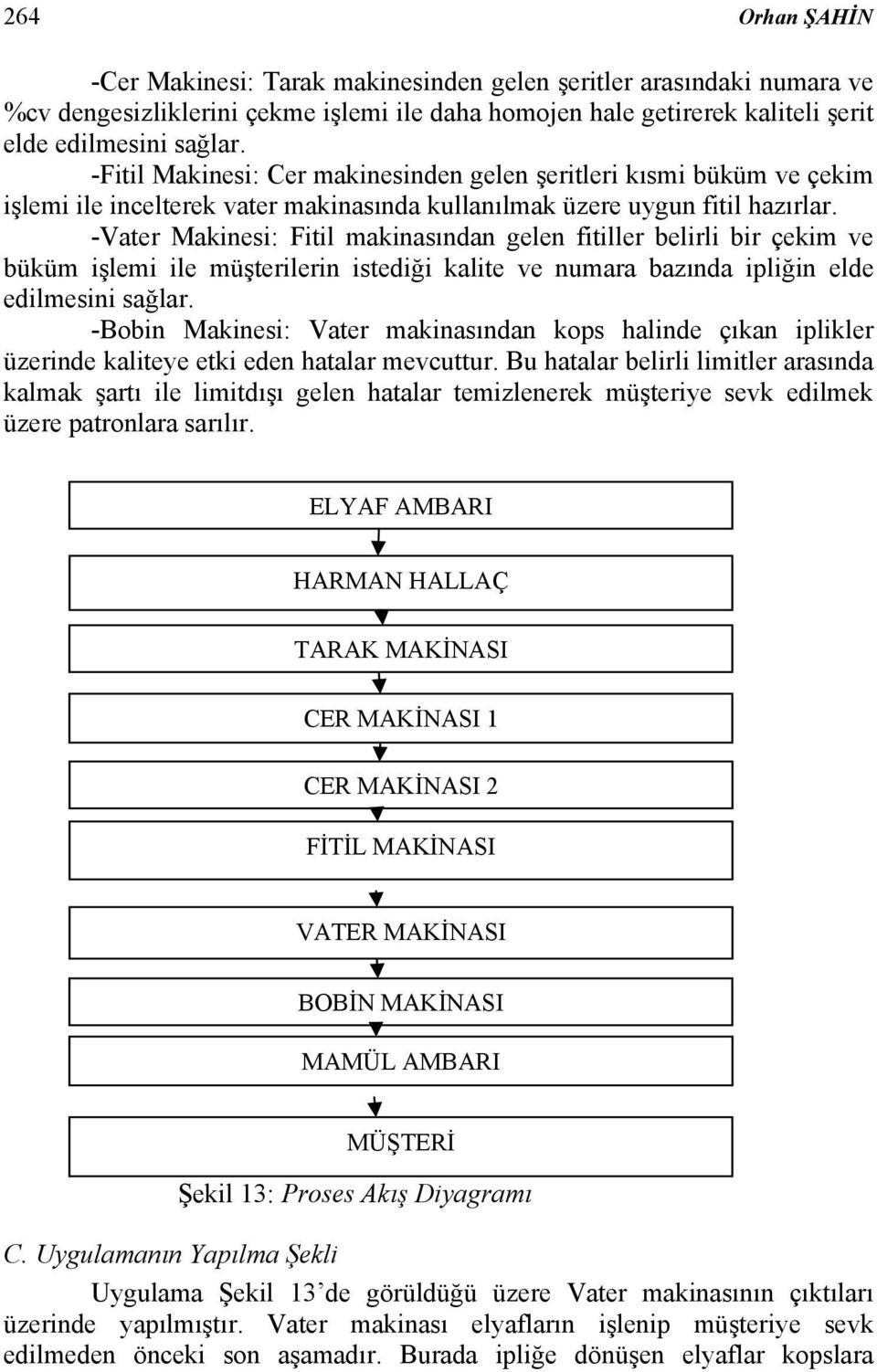 -Vater Makinesi: Fitil makinasından gelen fitiller belirli bir çekim ve büküm işlemi ile müşterilerin istediği kalite ve numara bazında ipliğin elde edilmesini sağlar.