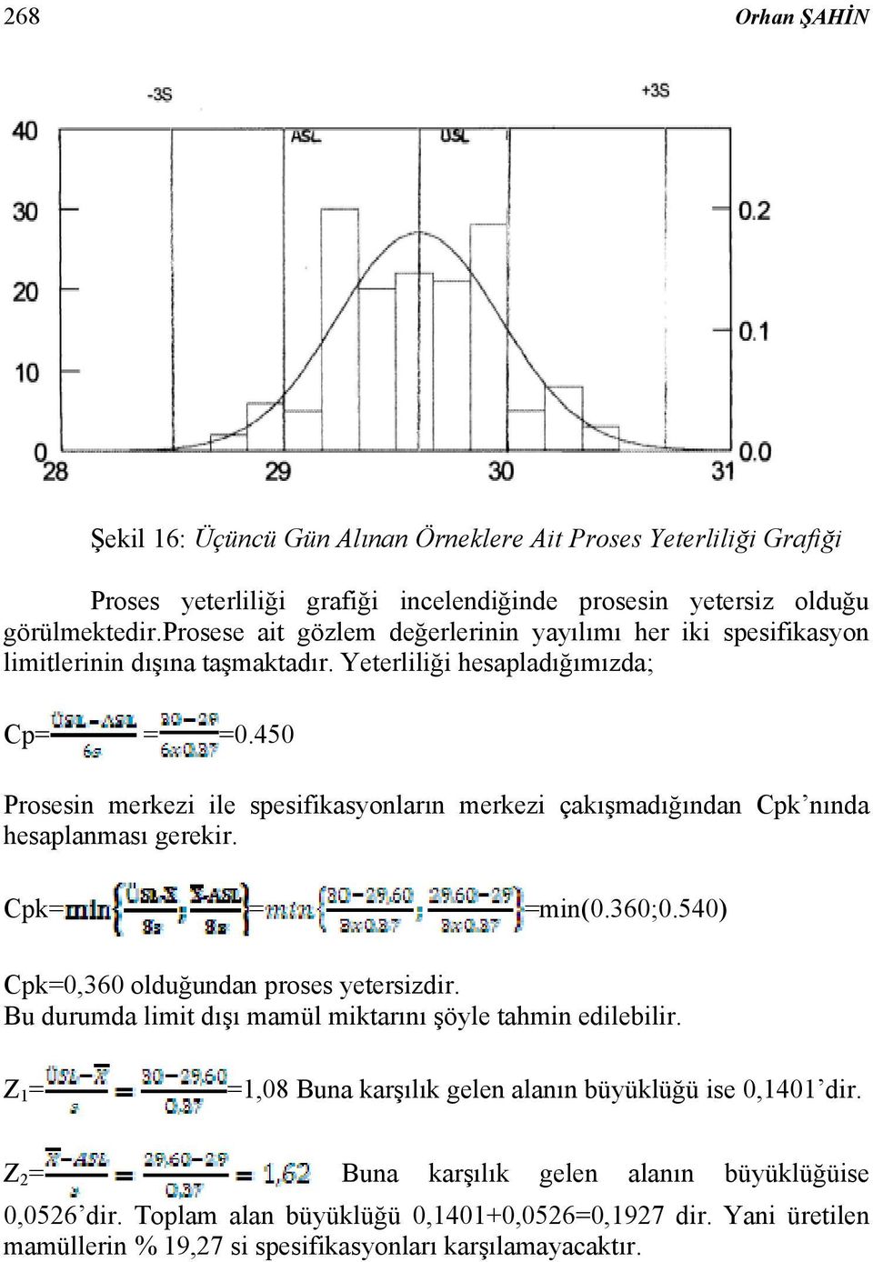 450 Prosesin merkezi ile spesifikasyonların merkezi çakışmadığından Cpk nında hesaplanması gerekir. Cpk= = =min(0.360;0.540) Cpk=0,360 olduğundan proses yetersizdir.